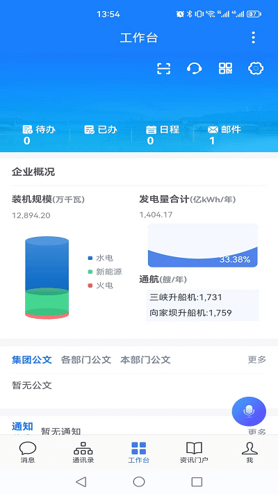 如果姚明当年没去NBA，上海或许能一直称霸CBA